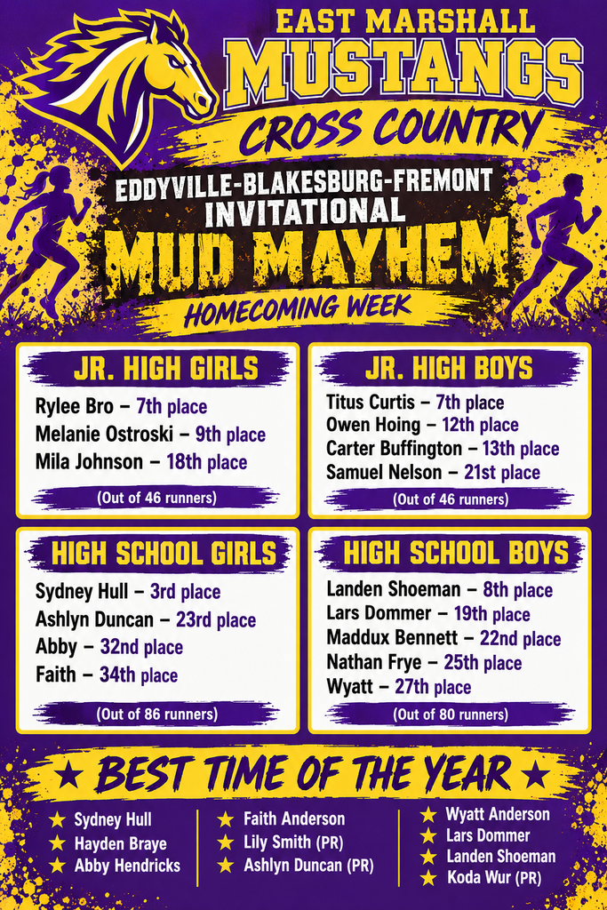 East Marshall Cross Country Results!