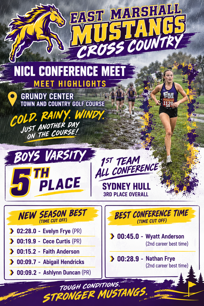 conf cc
