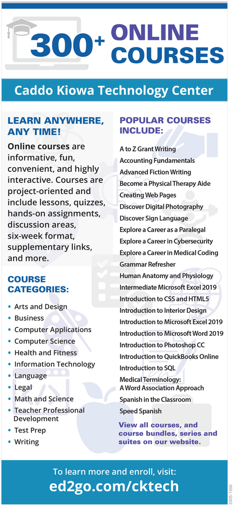 Ed2Go Courses offered by CKTC!