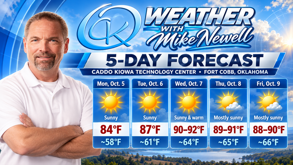 ☀️ Looks like Mike has been moonlighting as CKTC’s resident meteorologist! 🌤️ Every Monday, CKTC Assistant Superintendent Mike Newell sends staff an email with his weather outlook for the week. We’re starting to think his dream job might actually be meteorology. 😂🌦️ So we figured… why keep all that forecasting talent to ourselves? 📡 Here’s aspiring meteorologist Mike Newell’s 5-Day Forecast for CKTC this week! Stay tuned… Mike’s Weather Center may be coming soon. 😉⛅ #CKTC | #Weather | #MakingADifference
