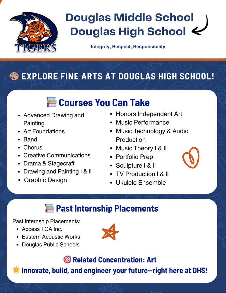 Explore Fine Arts at DHS