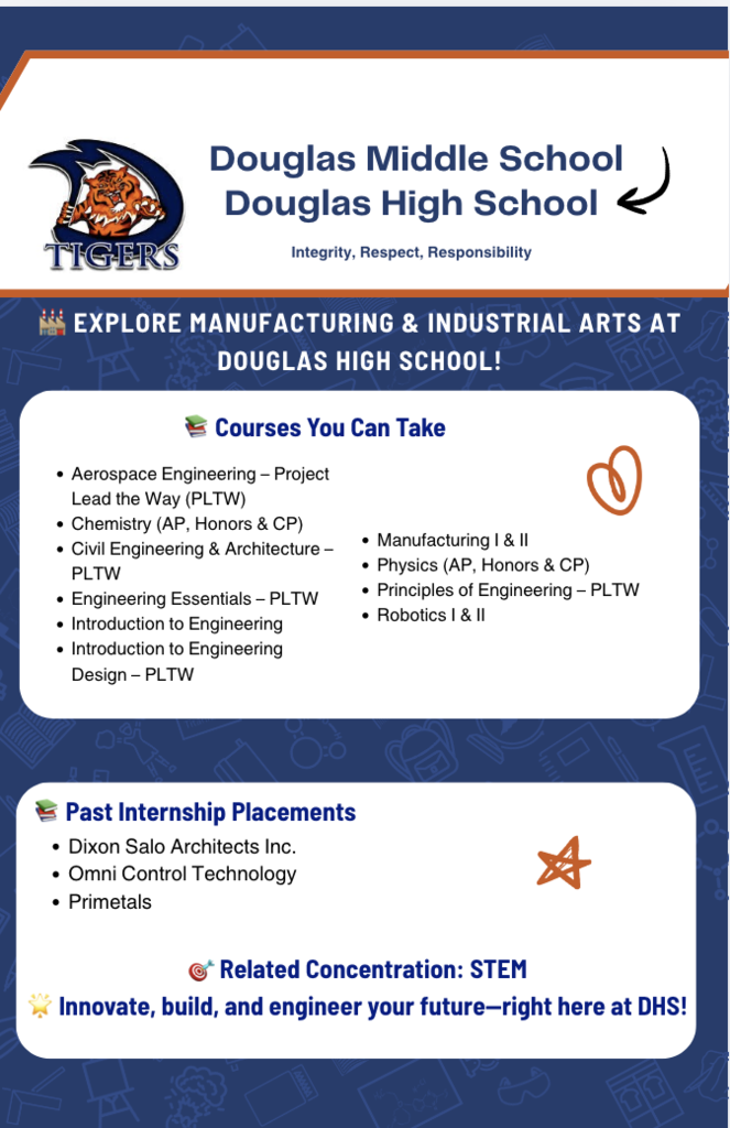 Manufacturing and Industrial Arts