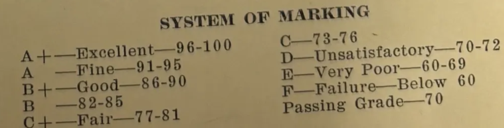 Report card