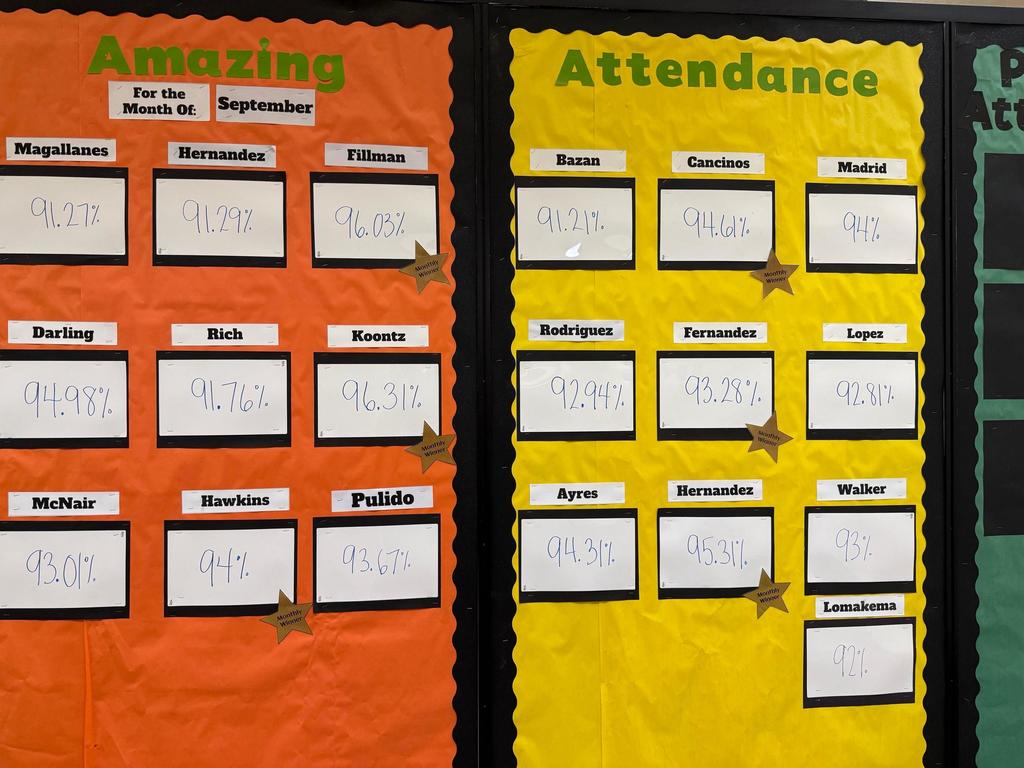 Attandance for September!