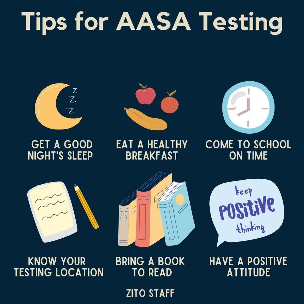 Tips for AASA Testing 