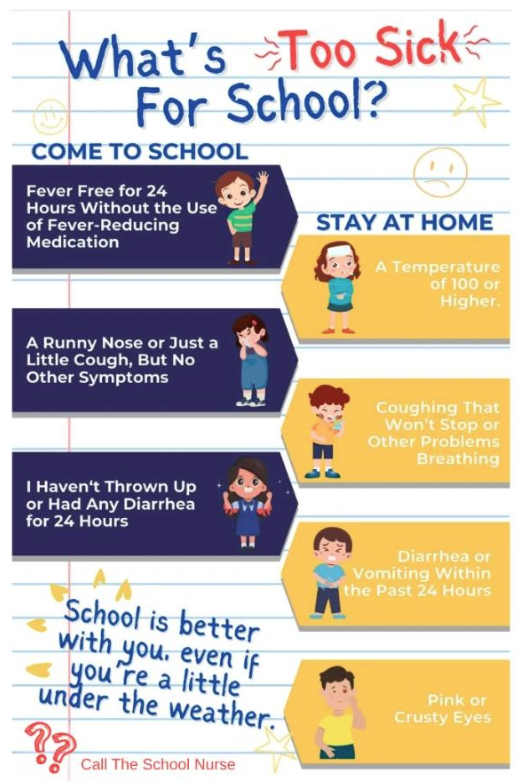 What is too sick for school 