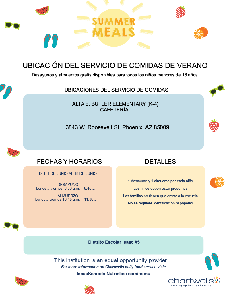 Butler Summer Meals Service Locations -Spanish