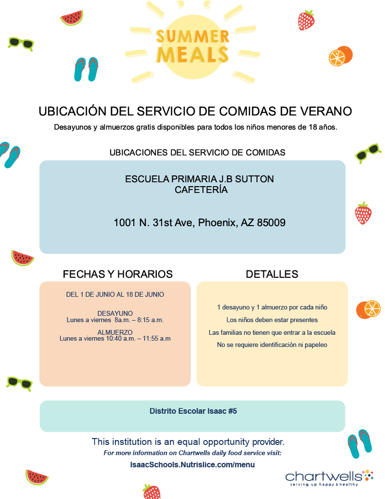 JB Sutton Summer Meal Service Locations-Spanish