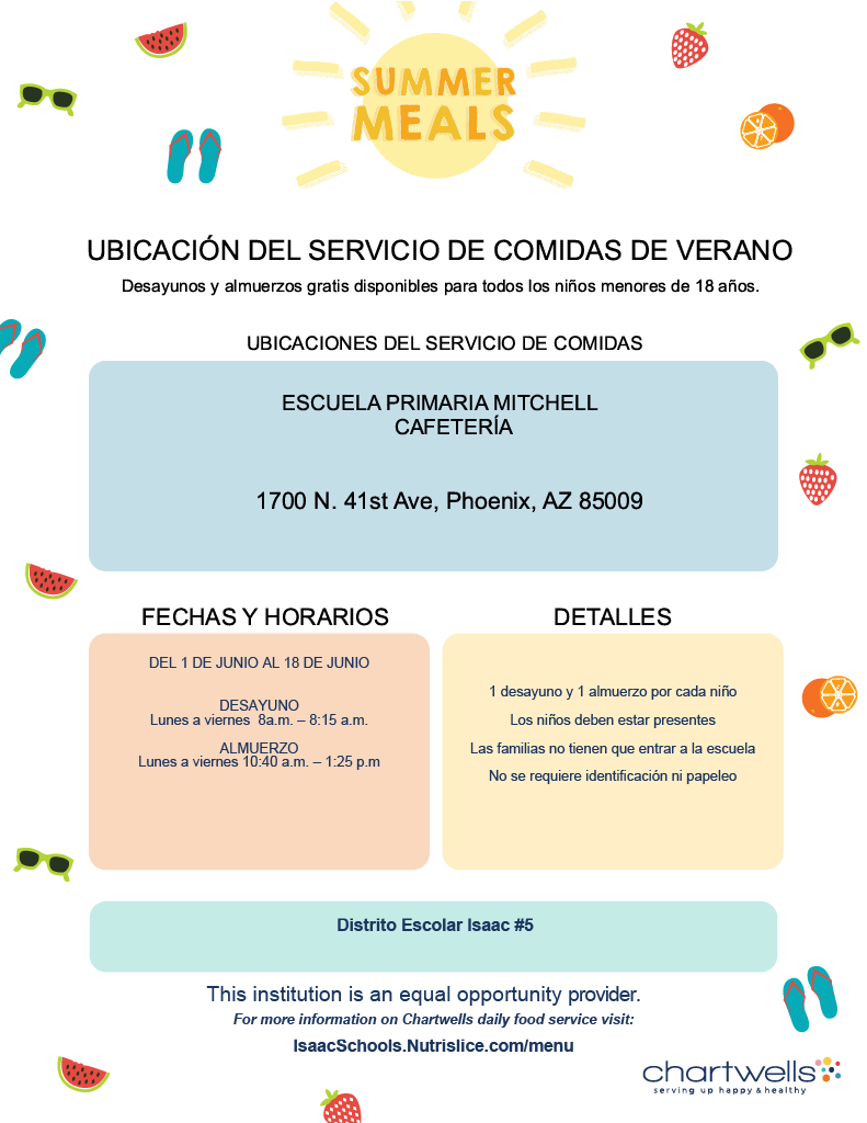 Mitchell Summer Meal Service Locations Spanish