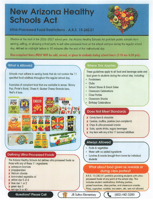 New Arizona Healthy Schools Act 
