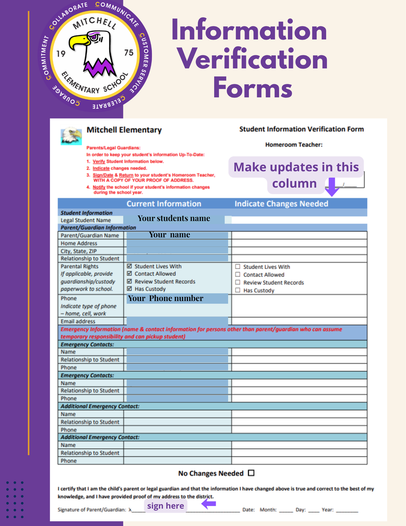 Mitchell Families,  Please check your child’s backpack for the Student Information Verification Form! 📝  Please take a few minutes to carefully review the information on the form.  ✅ If all information is correct and up to date: Check the “No Changes Needed” box, sign the form, and return it promptly to your child’s teacher.  ✏️ If any information needs to be updated: Please make the necessary corrections in the white column labeled “Indicate Changes Needed.”  🏡 Address Update? If your home address has changed, please include proof of your new address when returning the form.  Keeping your child’s information current helps us ensure we can contact you and your emergency contacts when needed.  Thank you for your cooperation and for helping us keep our student records accurate and up to date! 💜💛  Together, we soar! Go Eagles! 🦅