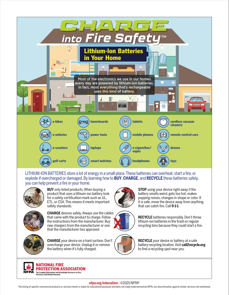 Fire Safety Tips with regard to Lithium Batteries