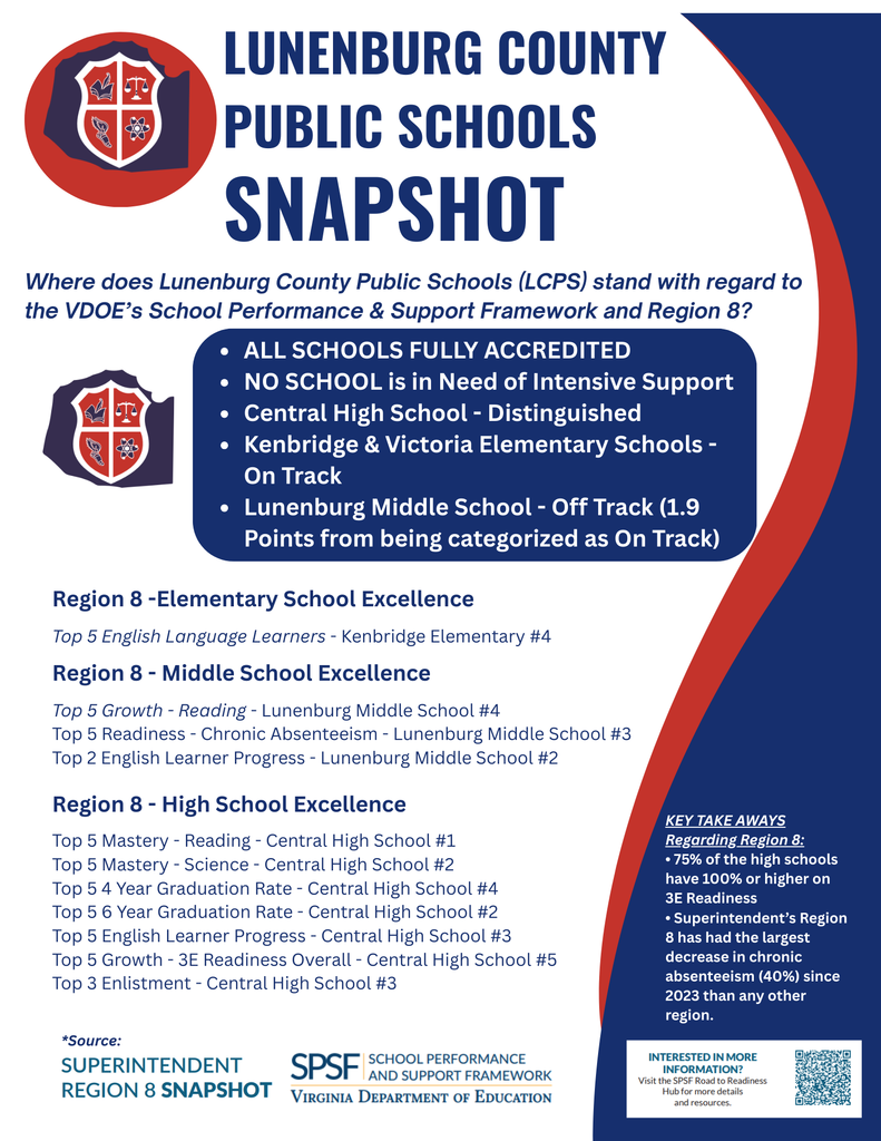 Important Announcement