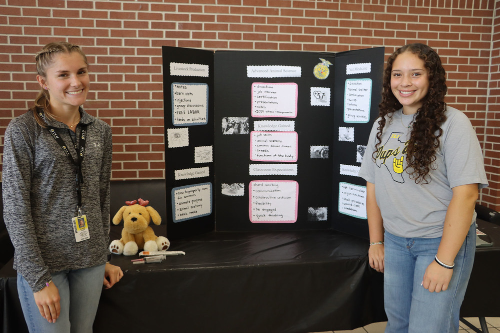 CTE students present during Advisory meeting