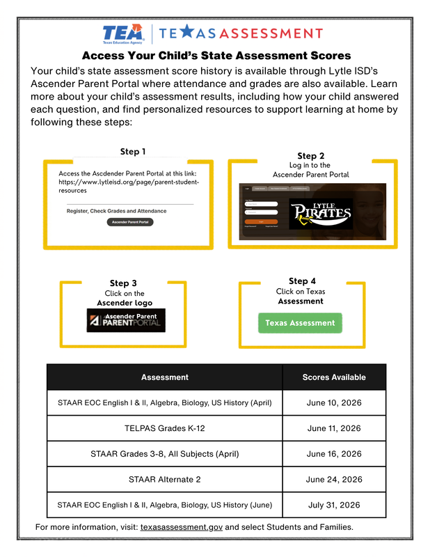 Accessing Scores flyer