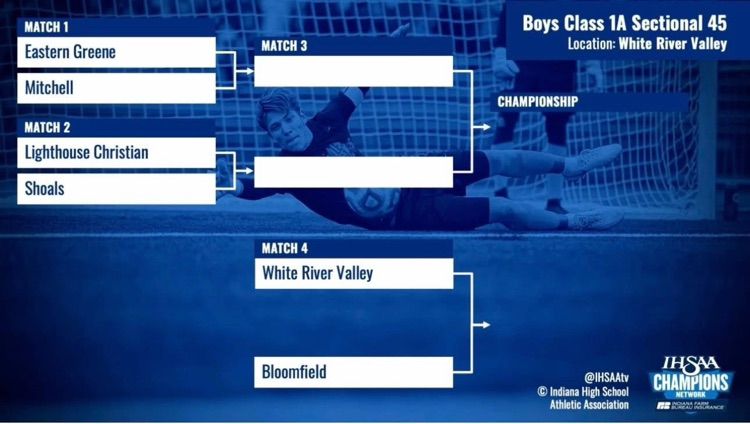 soccer sectional