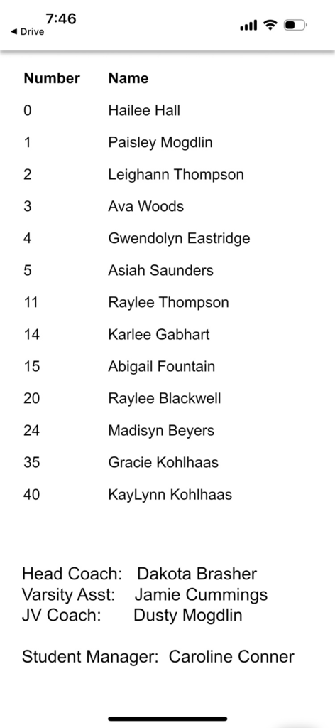 GBB roster