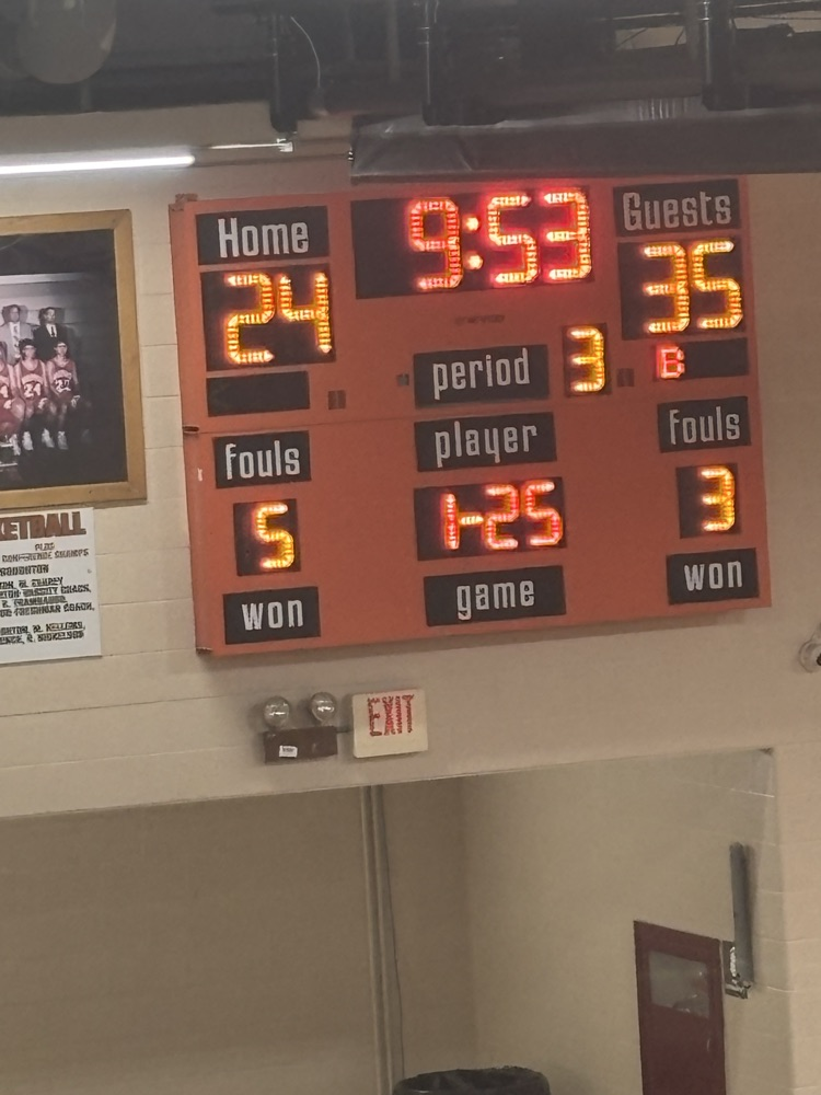 CC halftime score