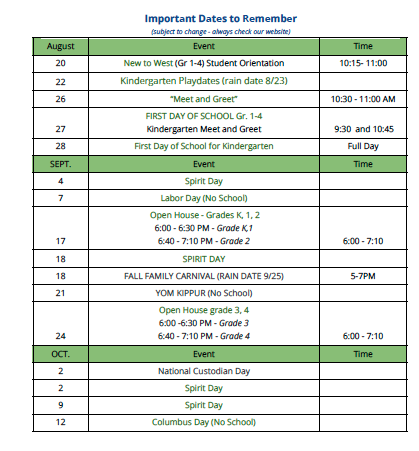 important dates to remember