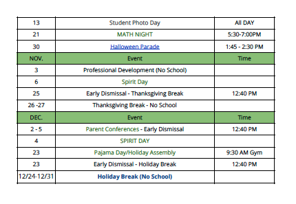 important dates to remember 2