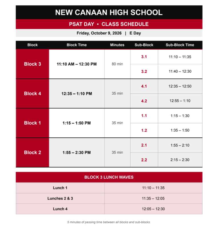 PSAT Testing Schedule 2026-27