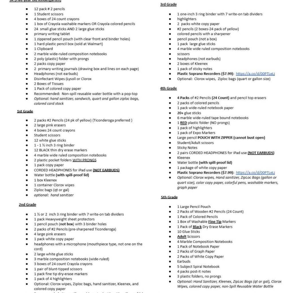 This is our supply list. There is a link in the text of this post that will take you to a readable version.