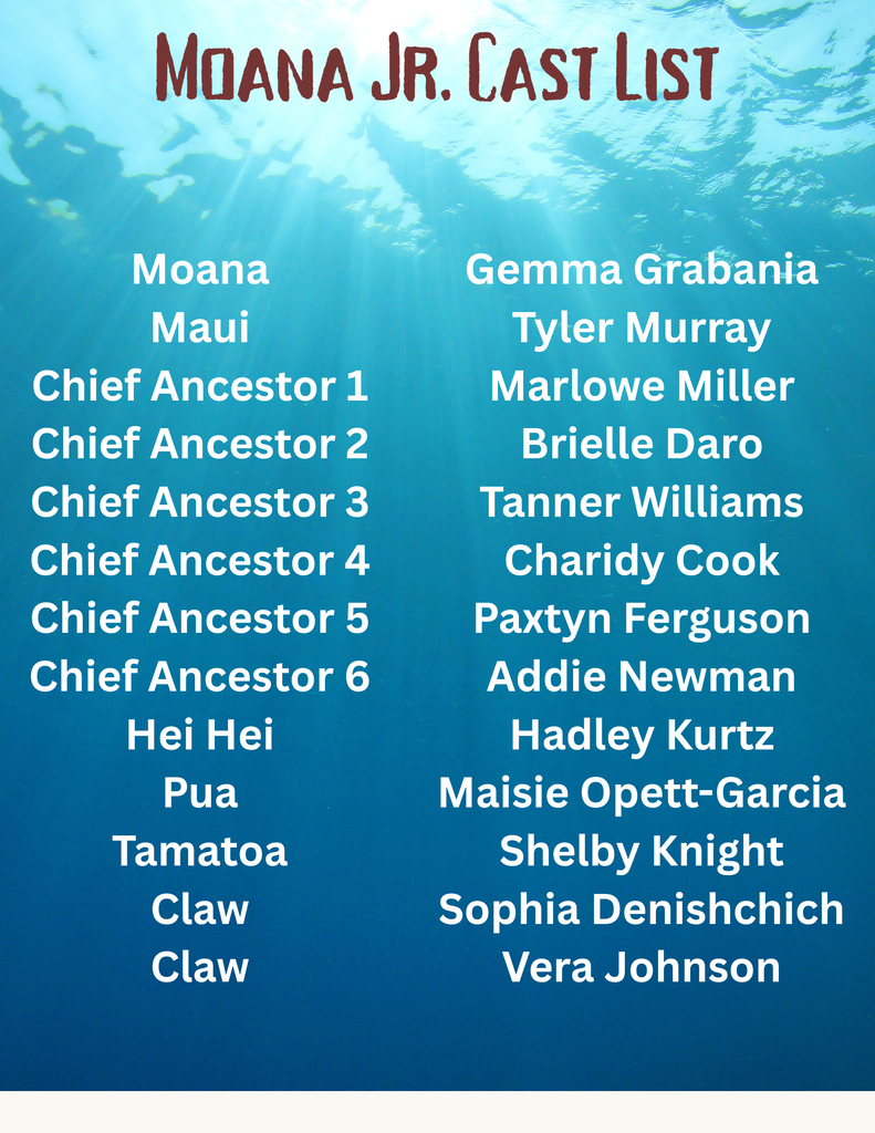 Names of students cast in Moana Jr. 