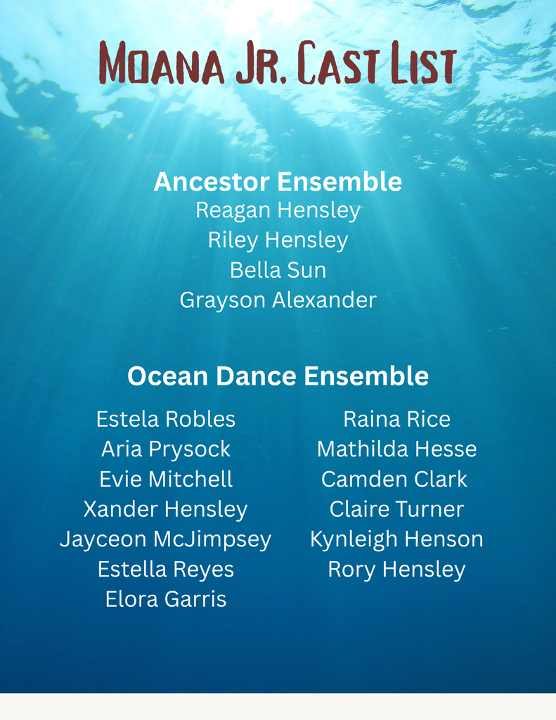 Names of students cast in Moana Jr. 
