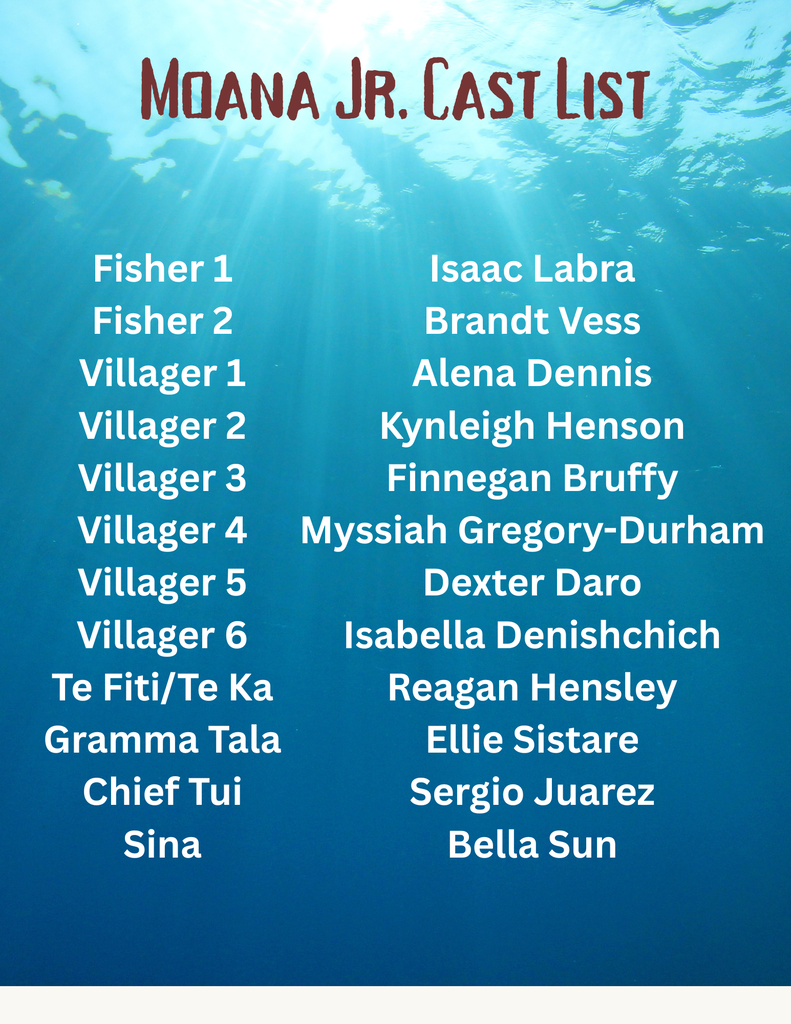 Names of students cast in Moana Jr. 