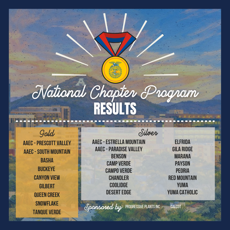 Graphic titled “National Chapter Program Results” featuring an FFA medal at the top over a city and mountain background. The image lists award-winning FFA chapters by category. In the Gold section, Tanque Verde is included among the top chapters. Silver chapters are listed in a separate column.
