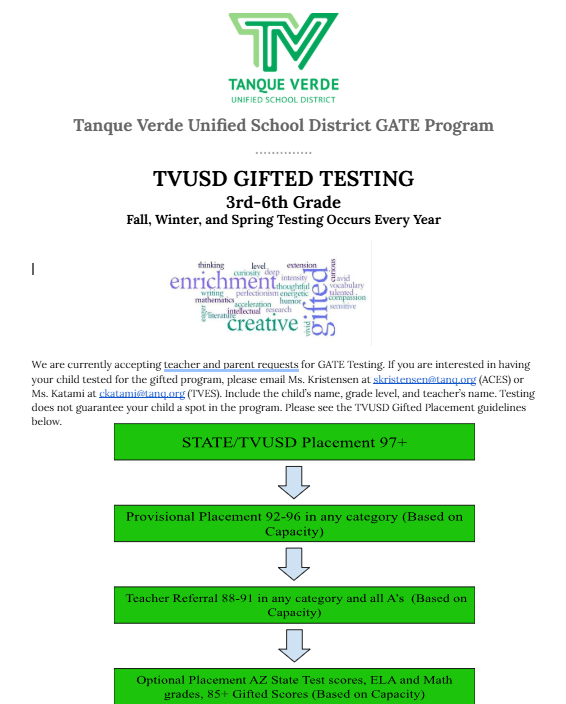 Tanque Verde Unified School District GATE ProgramTVUSD GIFTED TESTING 3rd-6th Grade Fall, Winter, and Spring Testing Occurs Every Year We are currently accepting teacher and parent requests for GATE Testing. If you are interested in having your child tested for the gifted program, please email Ms. Kristensen at skristensen@tanq.org (ACES) or Ms. Katami at ckatami@tanq.org (TVES). Include the child’s name, grade level, and teacher’s name. Testing does not guarantee your child a spot in the program.