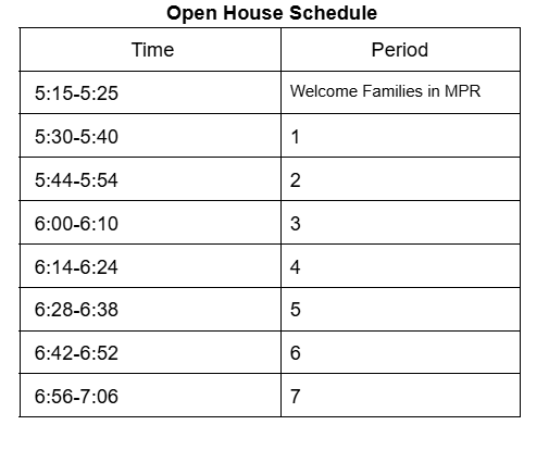 Open House Schedule 8/28/25
