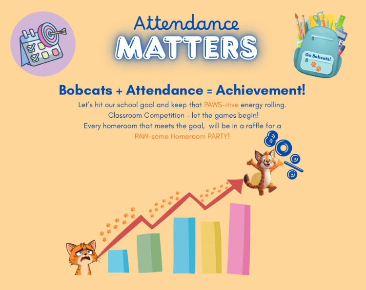 Attendance Matters Poster