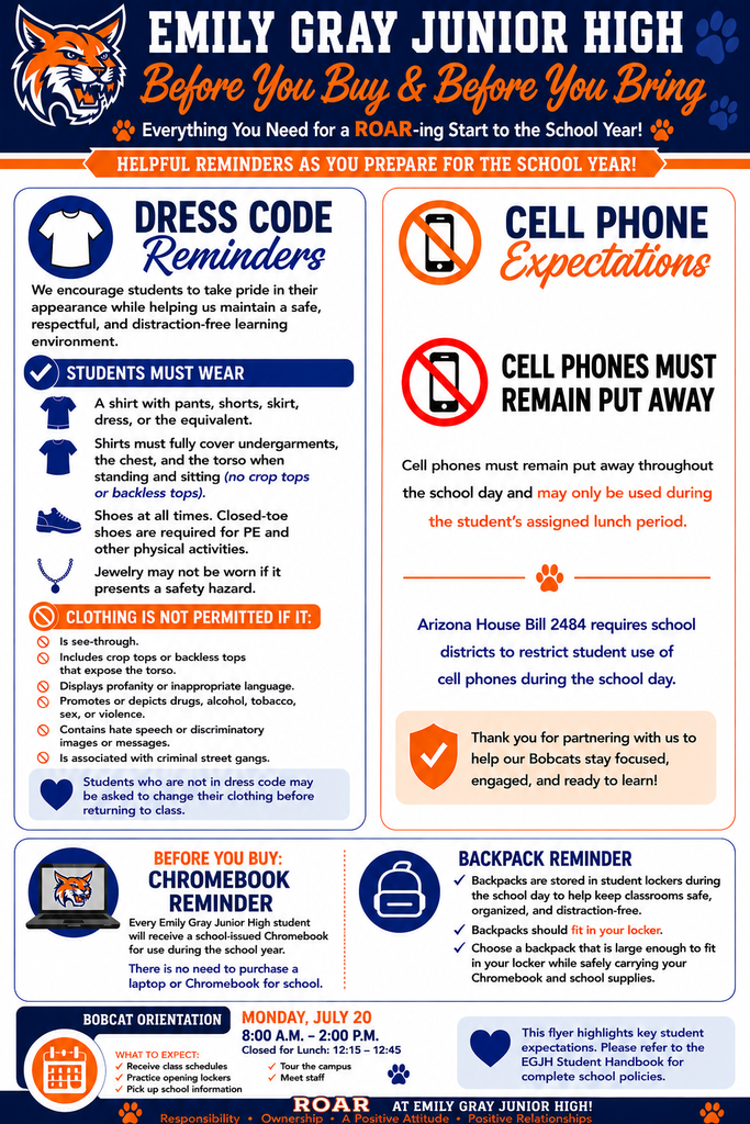 Quick guide before you buy.