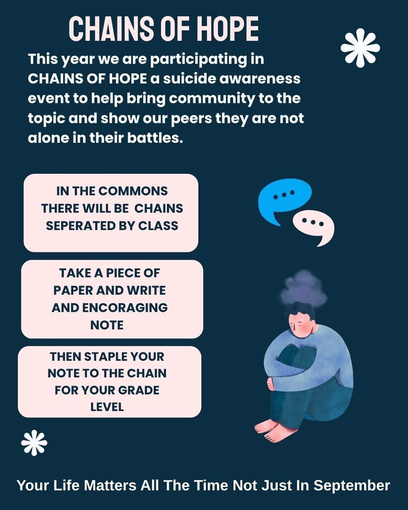A poster with a blue background, showing a person sitting with a sad expression, text and speech bubbles.