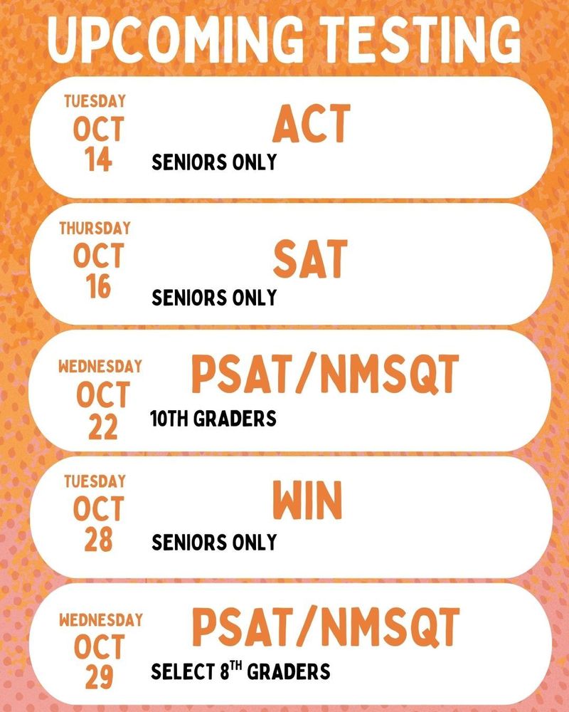 Image of the tests and dates