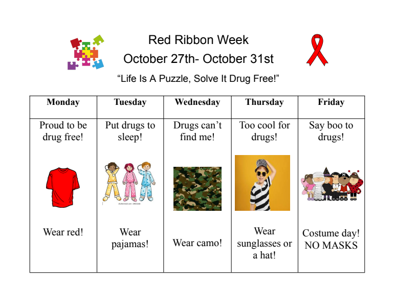 chart on white background