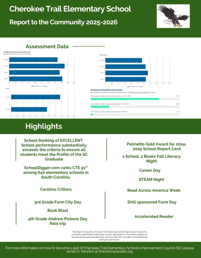 Report to the Community Page 2