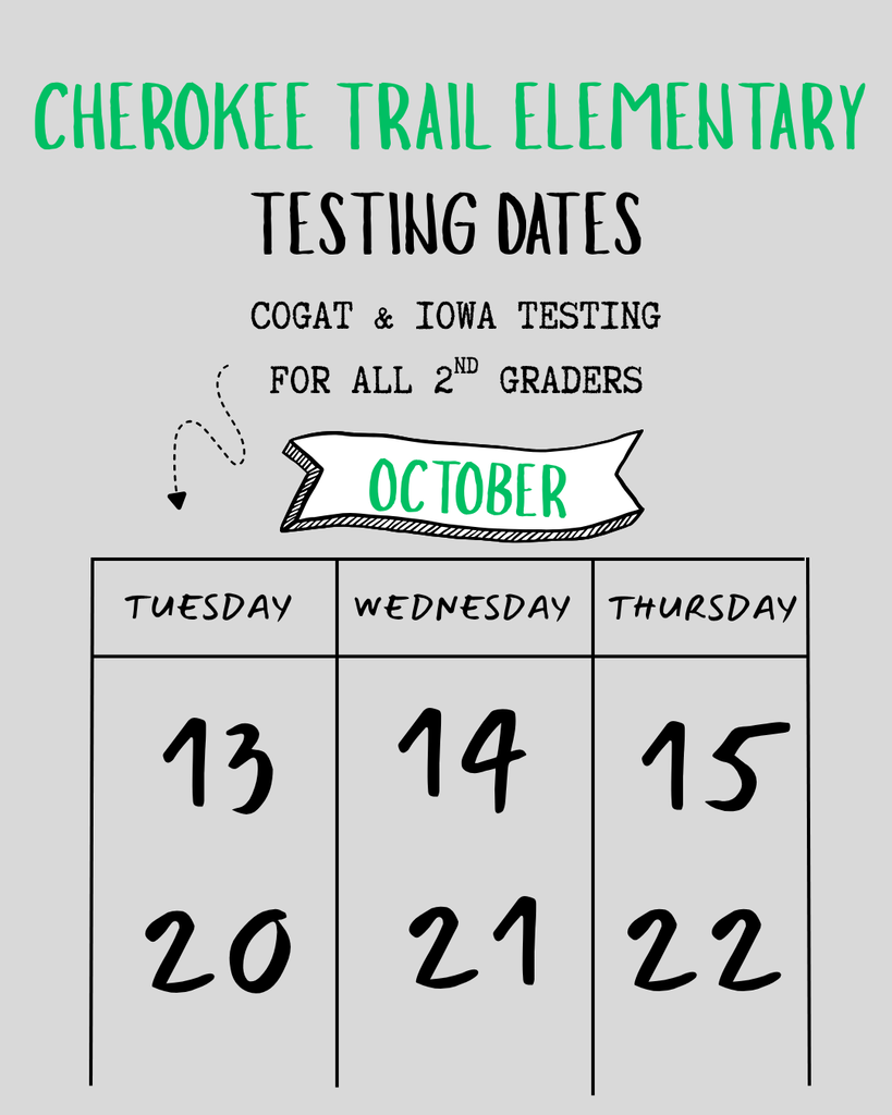 CogAt/IOWA testing dates 