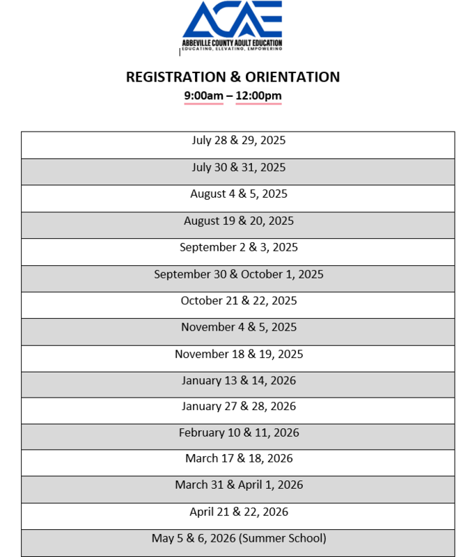 Registration and Orientation