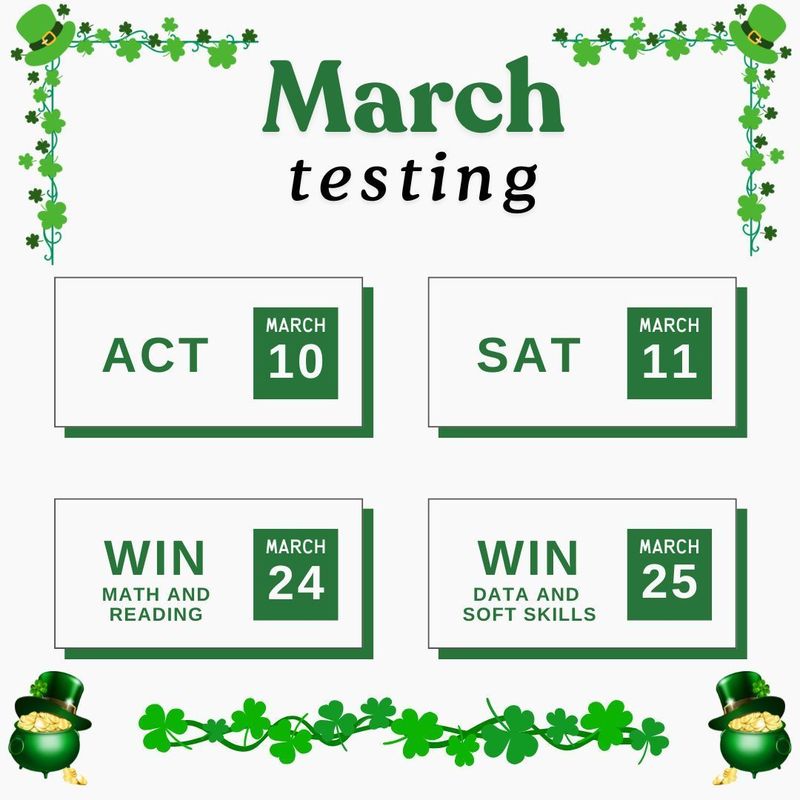 Poster highlighting the March Testing Dates