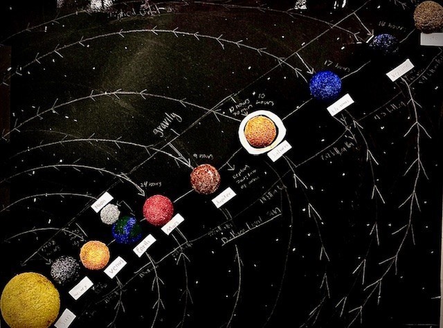 A creative representation emphasizing orbital paths and scale spacing.