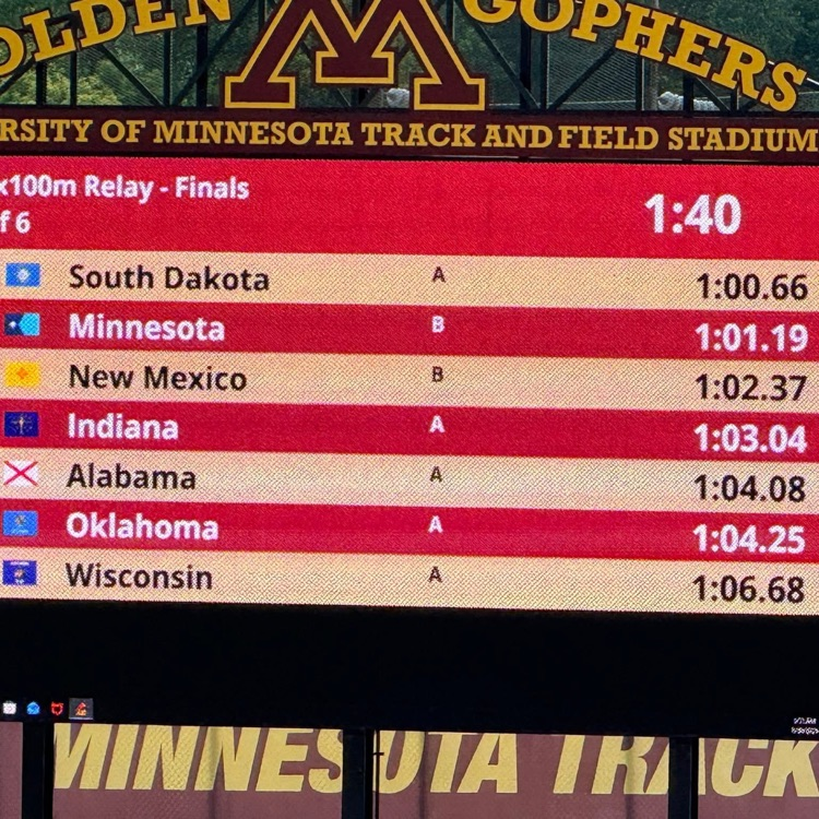 scoreboard