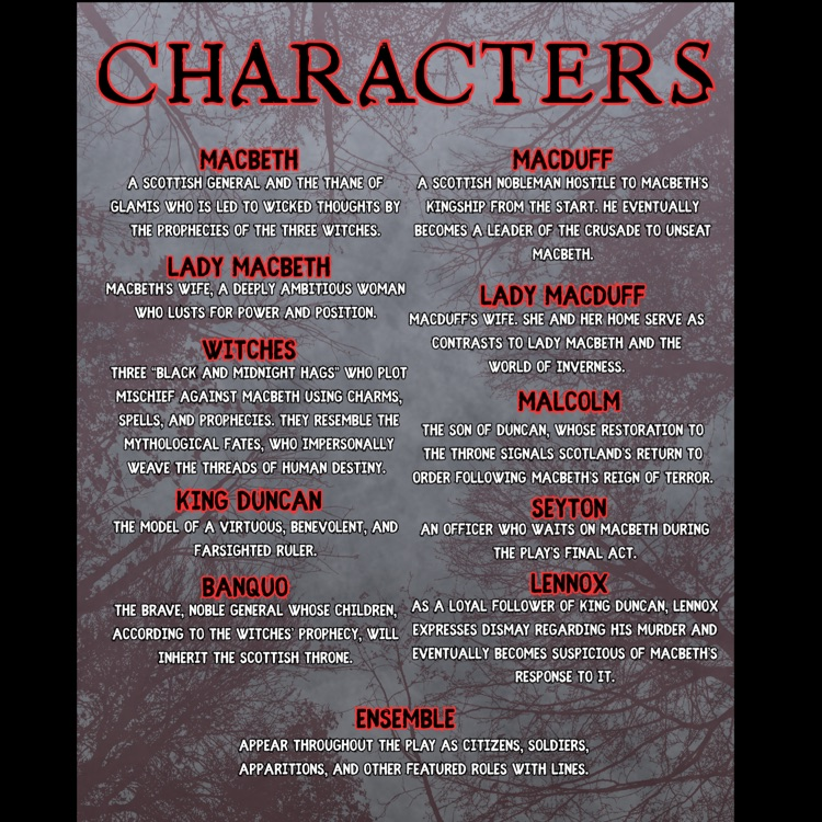 character outlines for Macbeth