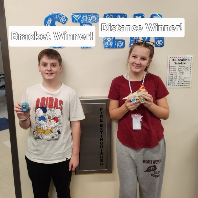 Period 2 winners