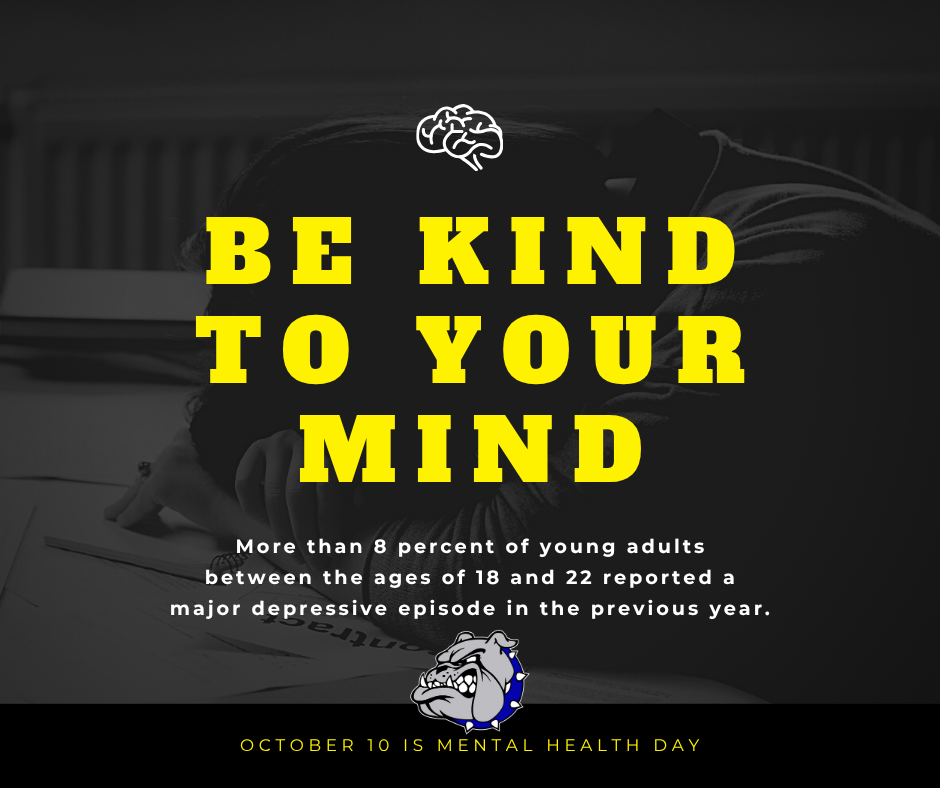 world mental health day