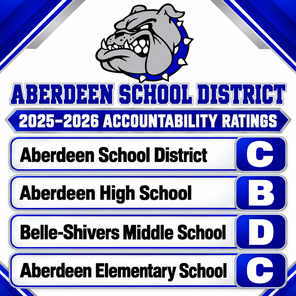 Graphic announcing 2025-2026 school and district accountability ratings