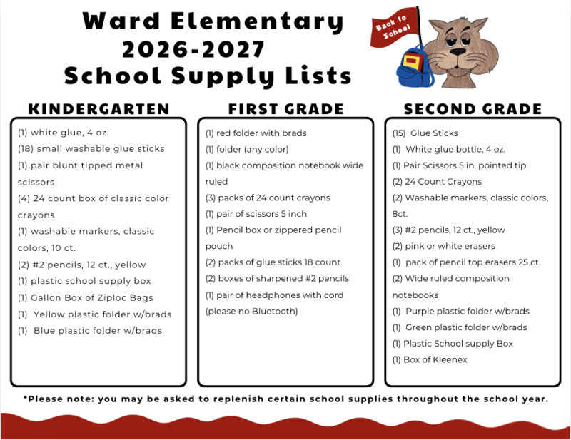 K-2 list
