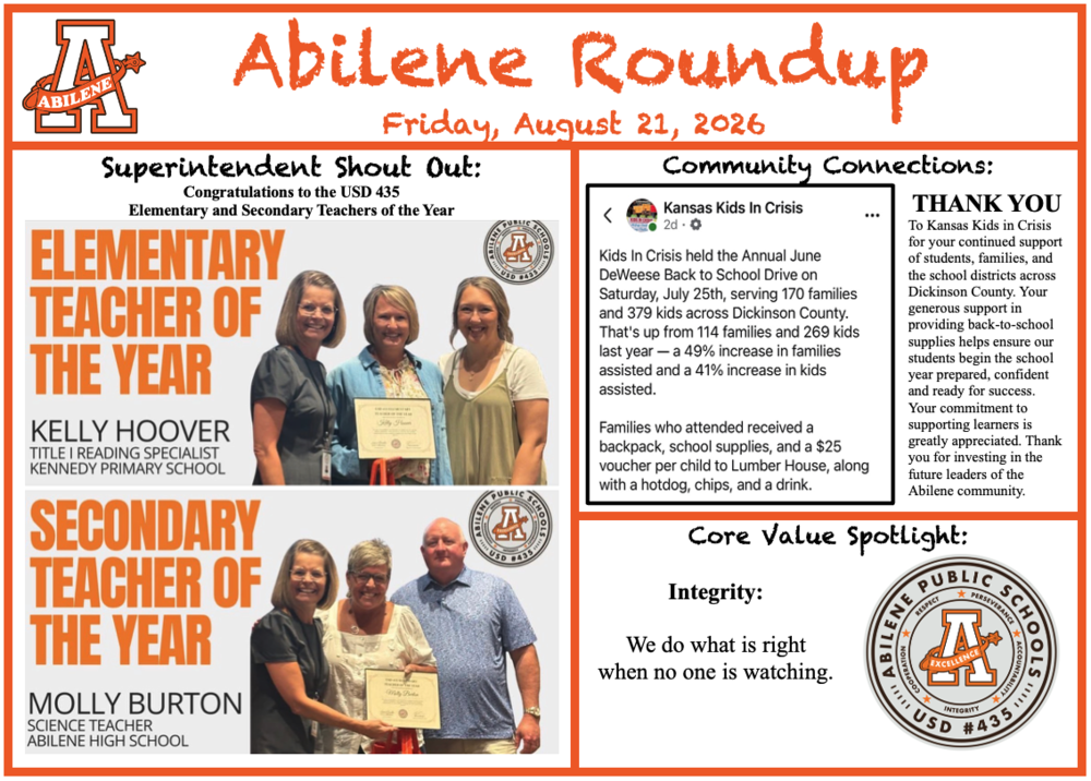 Abilene Roundup