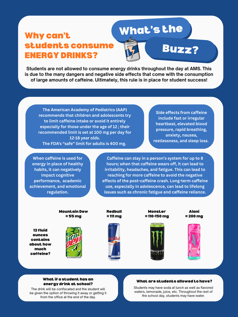 Graphic explaining dangers of energy drink consumption